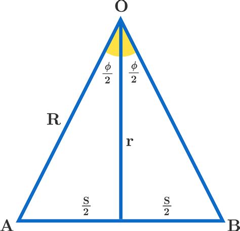 What is PRS and RP in an Isosceles Triangle?